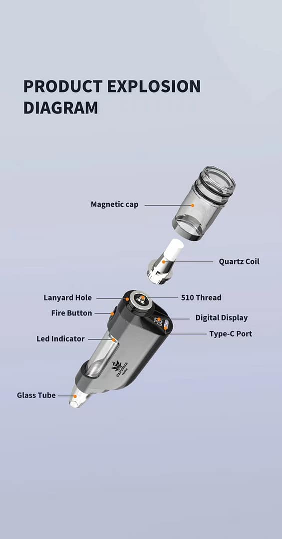 VAPORBA Firebee Electric Nectar Collector 17 Firebee product explosion diagram